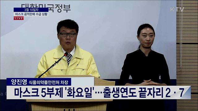 마스크 공적판매 수급 상황 브리핑 (20. 03. 10. 15시)