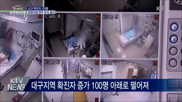 확진자 131명 증가···산발적 집단감염 관리 강화