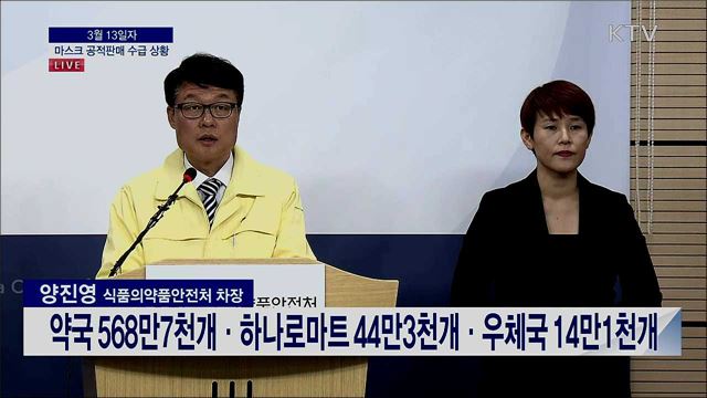 마스크 공적판매 수급 상황 (20. 03. 13. 13시)