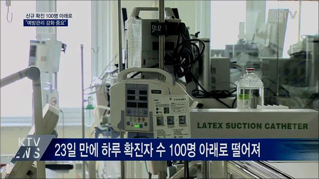 신규 확진 100명 아래로···"예방관리 강화 중요"