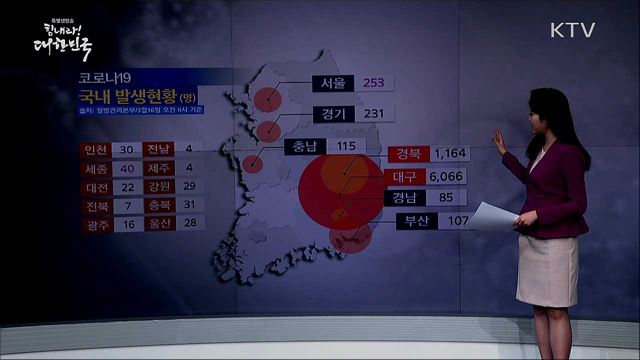 전국 '코로나19' 확진자 현황 (20. 03. 16. 16시)