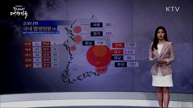 전국 '코로나19' 확진자 현황