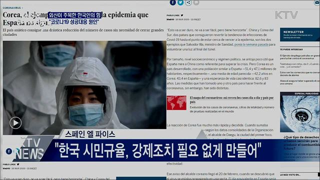 외신이 주목한 한국인···"코로나19 성공대응 원인"