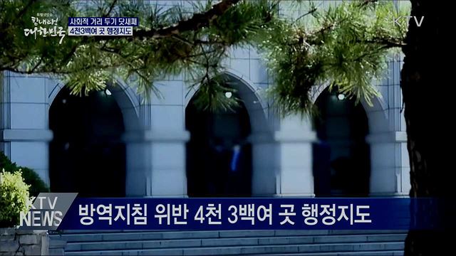 '사회적 거리두기' 위반 4천3백여 시설 행정지도