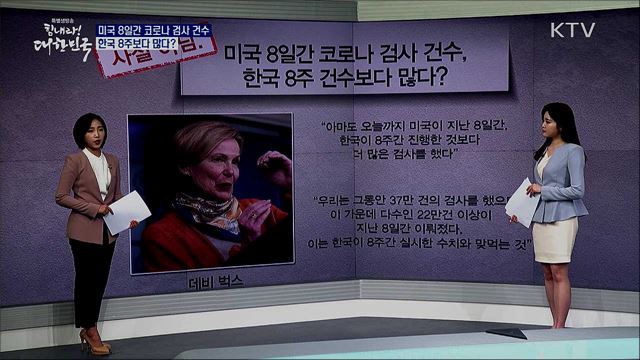 미국 8일간 코로나 검사 건수, 한국 8주 건수보다 많다? [사실은 이렇습니다]