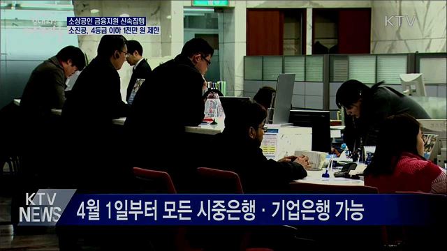 소진공 기금, 대출대상·한도 제한