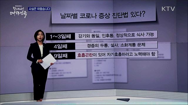 날짜별 코로나 증상 진단법 있다? [사실은 이렇습니다]