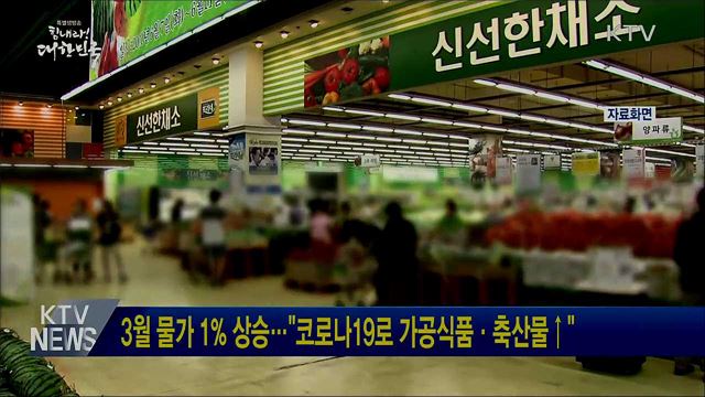 3월 물가 1% 상승···"코로나19로 가공식품·축산물↑"