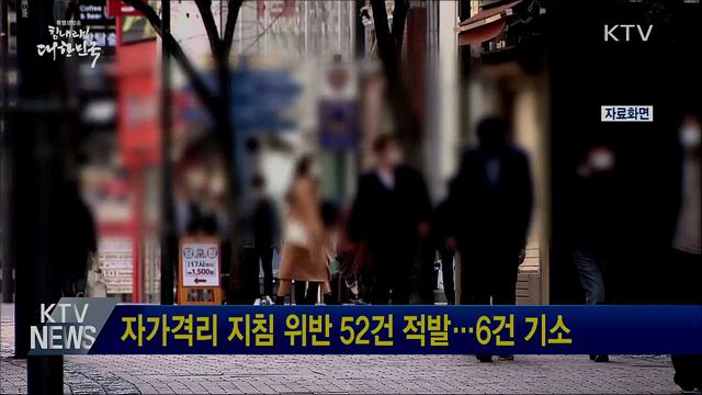 자가격리 지침 위반 52건 적발···6건 기소