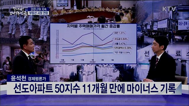 코로나19 지속, 부동산 시장 전망 [경제&이슈]