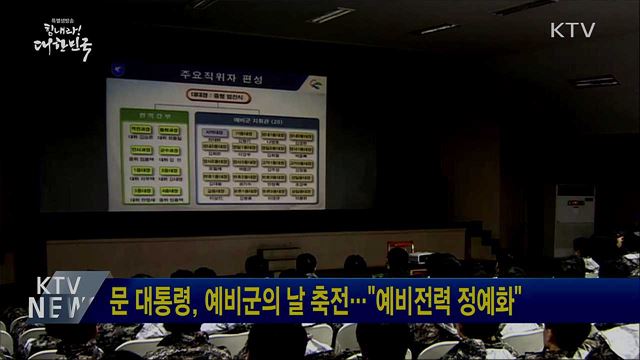 문 대통령, 예비군의 날 축전···"예비전력 정예화"