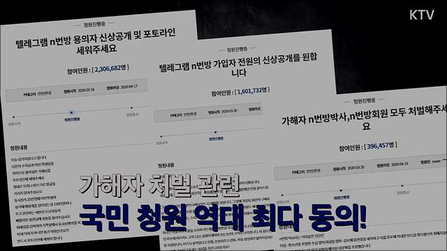 디지털 성범죄 ‘N번방’ 사건, 문 대통령 국민들의 분노에 공감! "N번방 회원 전원에 대해 조사할 필요가 있다". 'N번방’ 사건 관련 강민석 대변인 브리핑 풀버전