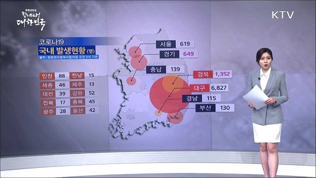 전국 '코로나19' 확진자 현황