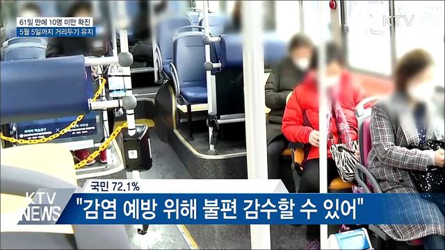 61일만에 10명 아래로···"5월 5일까지 거리두기 연장"