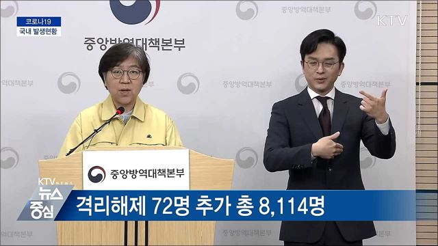 코로나19 국내 발생현황 브리핑 (20. 04. 20. 14시)
