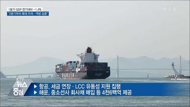 1분기 GDP성장률 -1.4%···"정책 적기대응 총력"