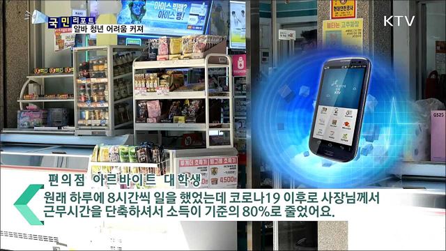 '코로나 19' 장기화···알바 청년 어려움 커져