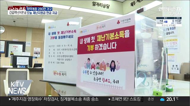 취약층 280만 가구에 오늘 재난지원금 현금 지급