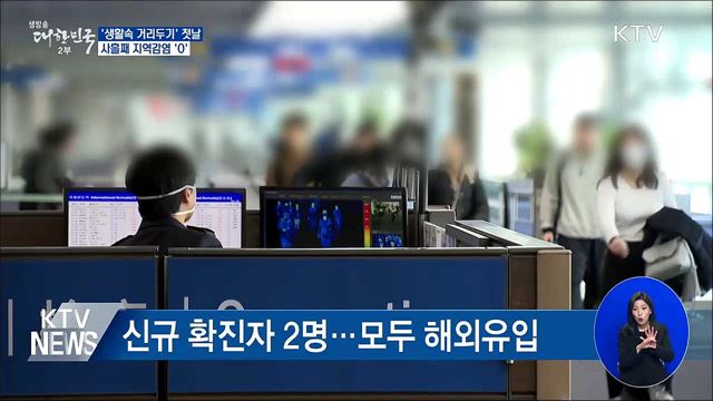 '생활속 거리두기' 첫날···사흘째 지역감염 '0'