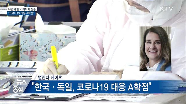 유럽서 한국 이미지 상승···"코로나19 대응 A학점"
