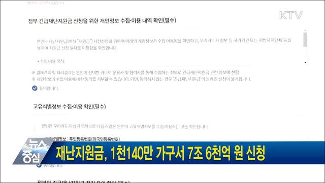 재난지원금, 1천140만 가구서 7조6천억 원 신청