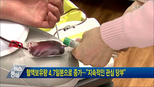 혈액보유량 4.7일분으로 증가···"지속적인 관심 당부"