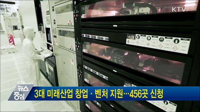 3대 미래산업 창업·벤처 지원···456곳 신청