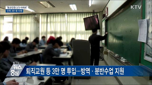 "등교인원 2/3 아래로"···인력 3만 명 지원