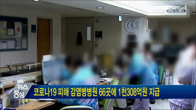 코로나19 피해 감염병병원 66곳에 1천308억원 지급