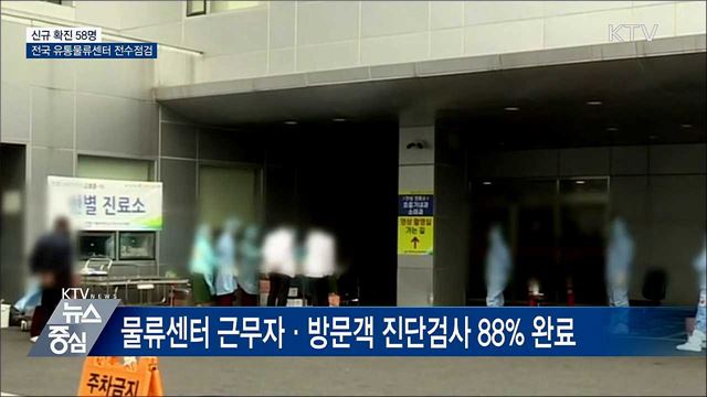 KTV 뉴스중심 (443회)