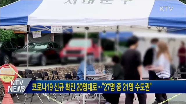 코로나19 신규 확진 20명대로···"27명 중 21명 수도권"