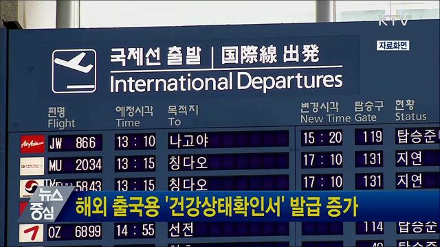 해외 출국용 '건강상태확인서' 발급 증가