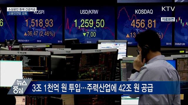 소상공인 등에 긴급자금···고용안전망 강화