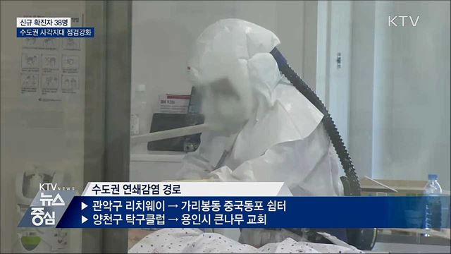 신규확진 38명···"수도권 사각지대 점검 강화"