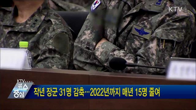 작년 장군 31명 감축···2022년까지 매년 15명 줄여