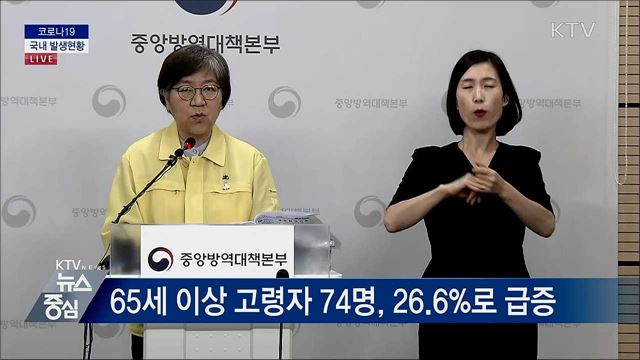코로나19 국내 발생현황 브리핑 (20. 06. 10. 14시)