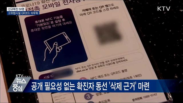 신규 확진 50명···고위험시설 QR코드 의무화