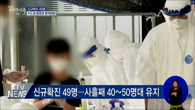 생방송 대한민국 2부 (635회)