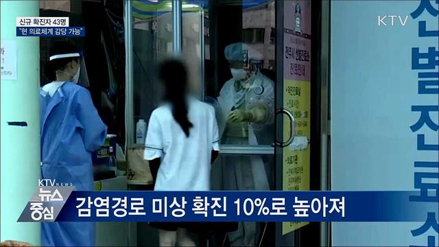 신규확진 43명···"현 의료체계 감당 가능"