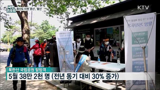 등산도 '혼산', '둘산'···코로나19가 바꾼 산행