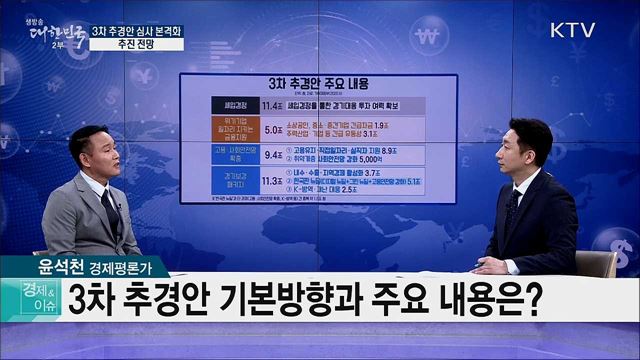 생방송 대한민국 2부 (644회)