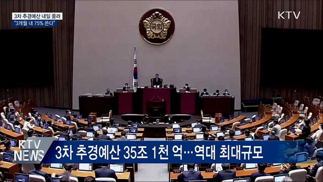 3차 추경예산 내일 풀려···"3개월 내 75% 쓴다"