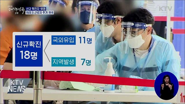 생방송 대한민국 2부 (664회)