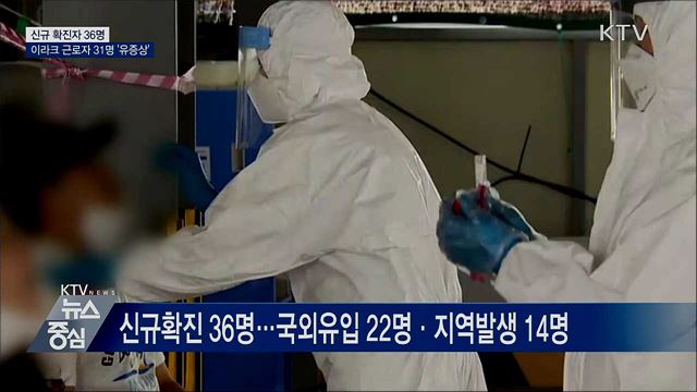 신규확진 36명···이라크 귀국근로자 31명 '유증상'