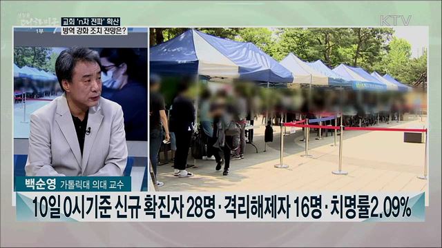 교회 집단감염 'n차 전파' 확산···교회 방역 강화 조치는?