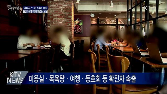 일상공간 집단감염 속출···"사업장 밀집도 낮춰야"