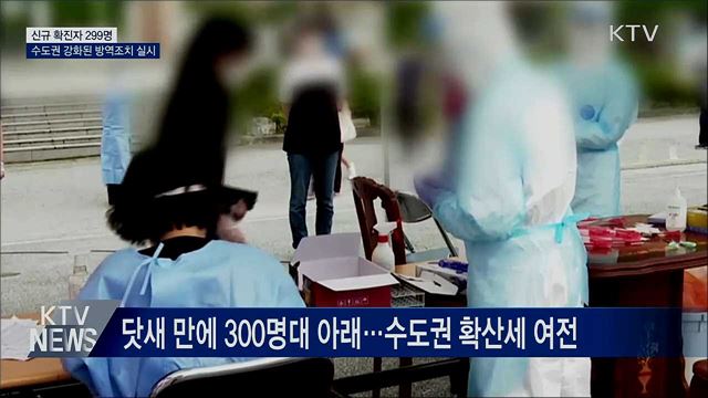 KTV 뉴스 (17시) (871회)