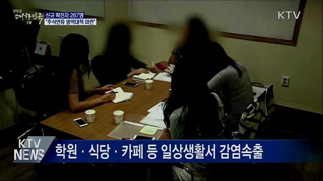 신규확진 267명···"추석연휴 방역대책 마련"