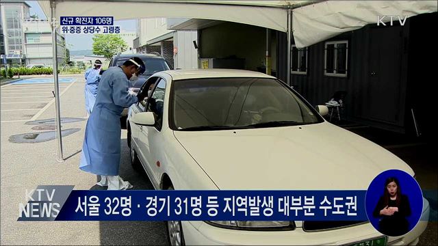 생방송 대한민국 2부 (696회)