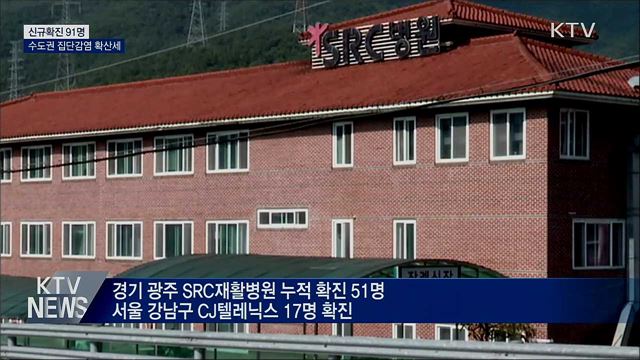 KTV 뉴스 (17시) (878회)